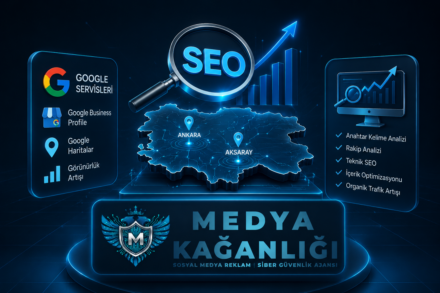 SEO ve Google Hizmetleri