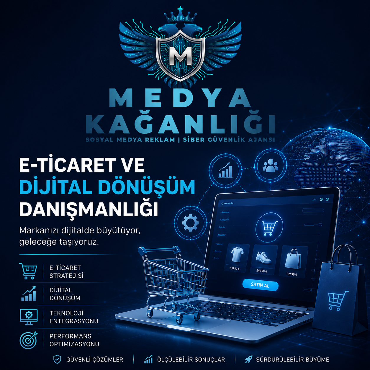  E-Ticaret ve Dijital Dönüşüm